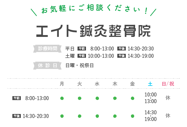 捻挫 打撲の症状と治療期間 違いや治らない人の対処法も紹介 鶴岡市 庄内 鶴岡駅 エイト鍼灸整骨院