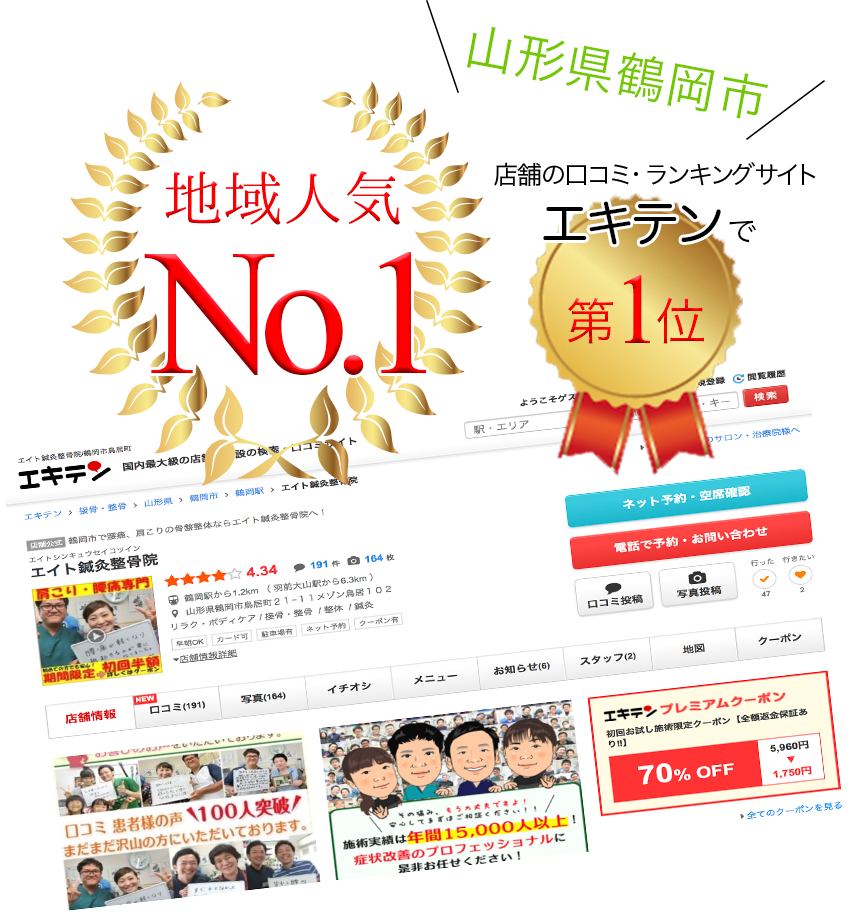 山形県鶴岡市 店舗の口コミ・ランキングサイト エキテンで第1位 地域人気No.1