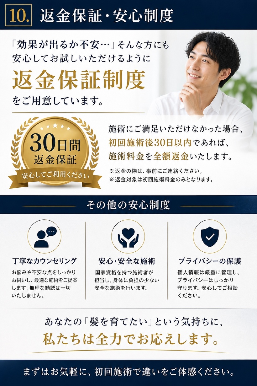 返金保証と安心制度