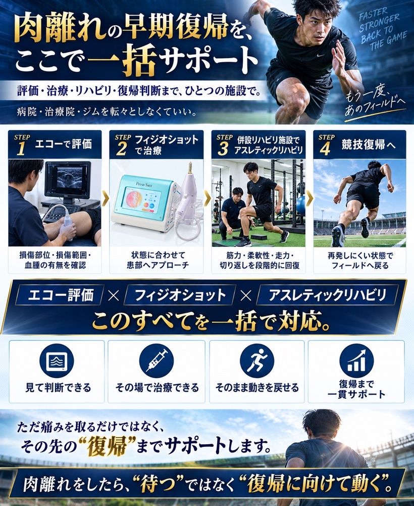エコー評価から治療リハビリ競技復帰まで一括サポート