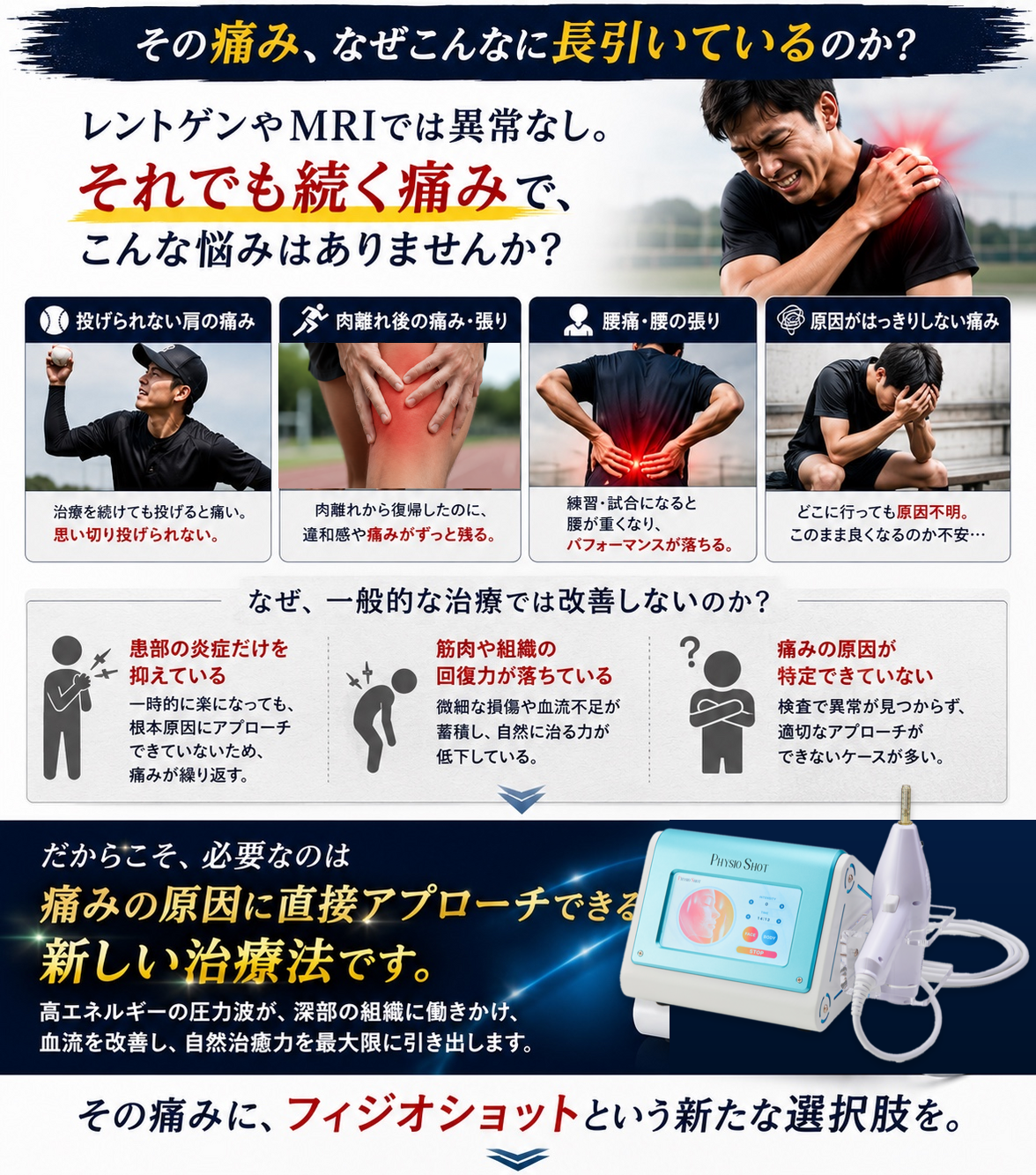 痛みが長引く理由とフィジオショットによるアプローチ