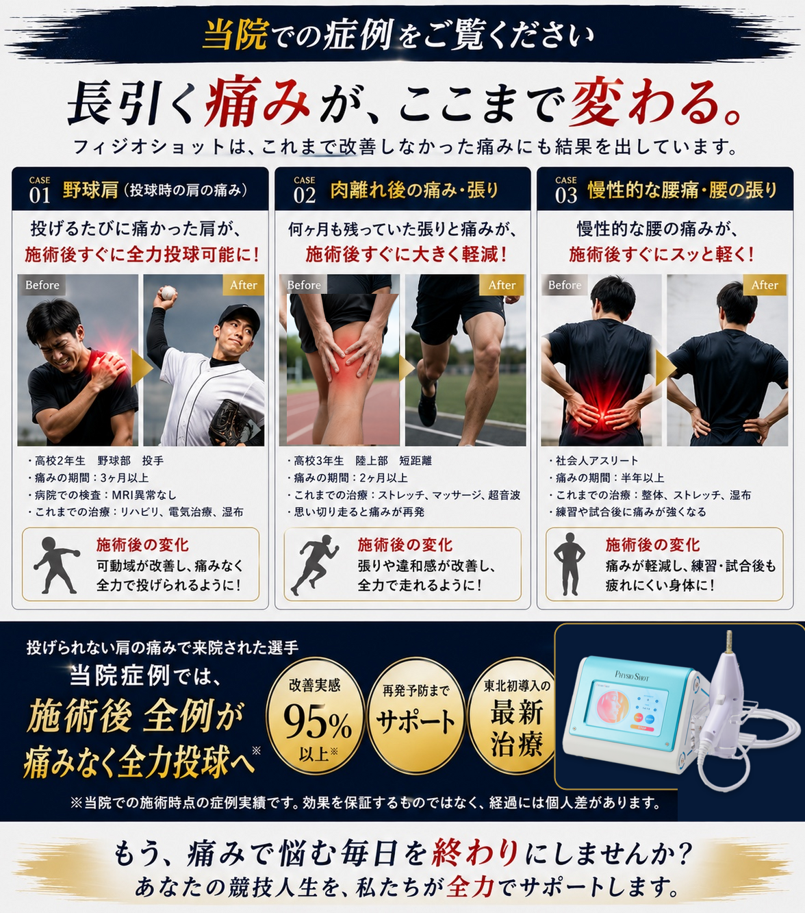 フィジオショットの症例紹介